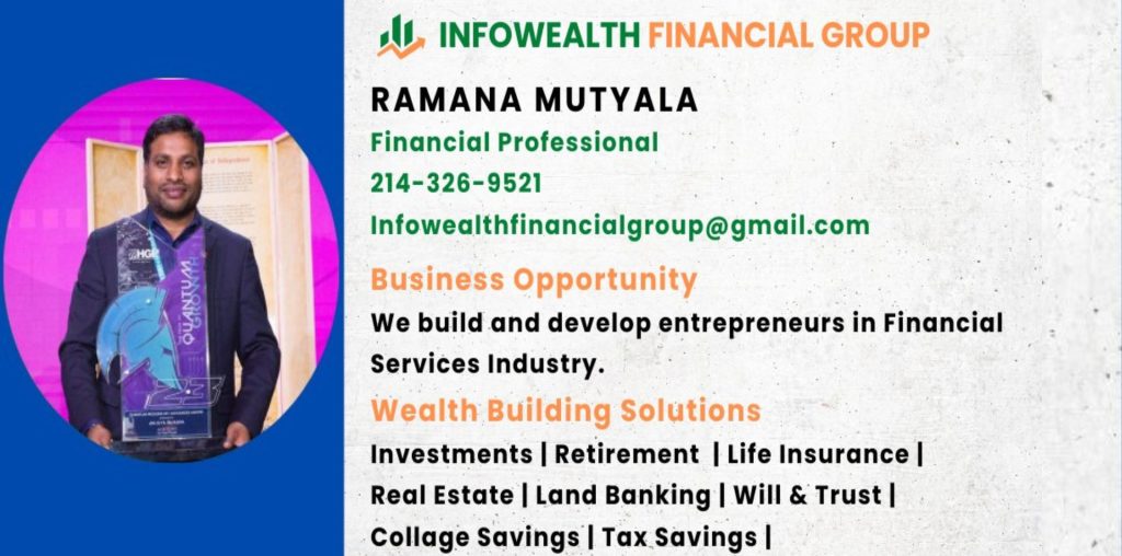 Infowealth Financial Group